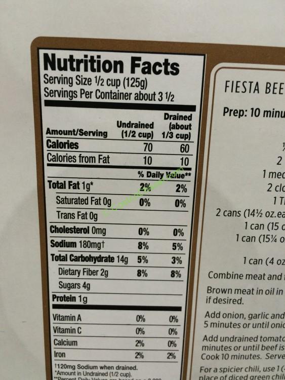 Sweet Corn Chart