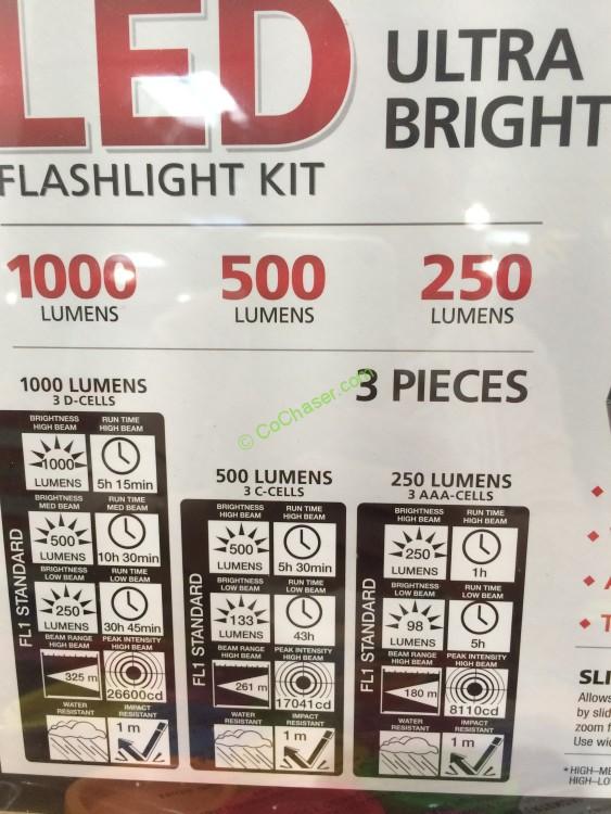 Feit LED Flashlight Kit 1000 Lumens 3pack with case CostcoChaser