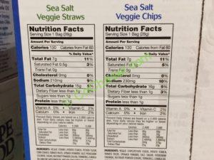 Costco-968285-Sensible-Portions-Veggie-Straws-chart ...