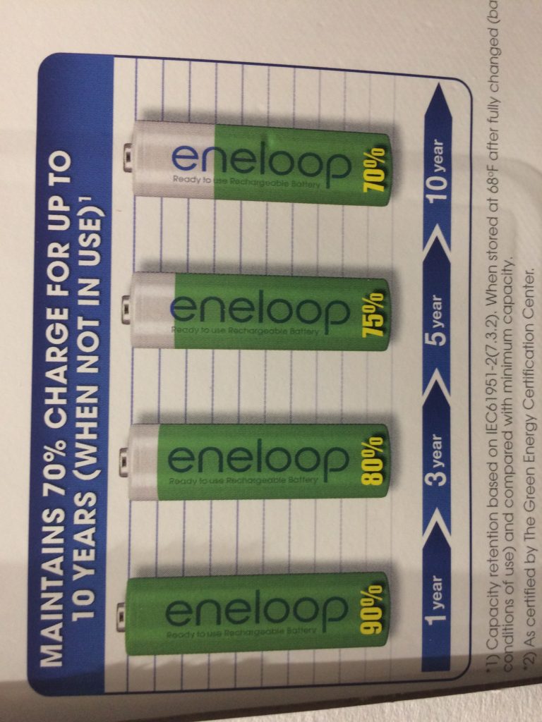 Costco10843341084337EneloopRechargeableBatteriesshow CostcoChaser