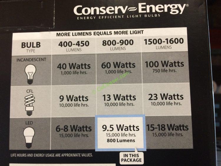 Costco1090268FeitElectricLED60WReplacementDaylightinf2 CostcoChaser