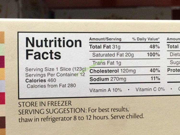 Cheesecake Serving Size Chart