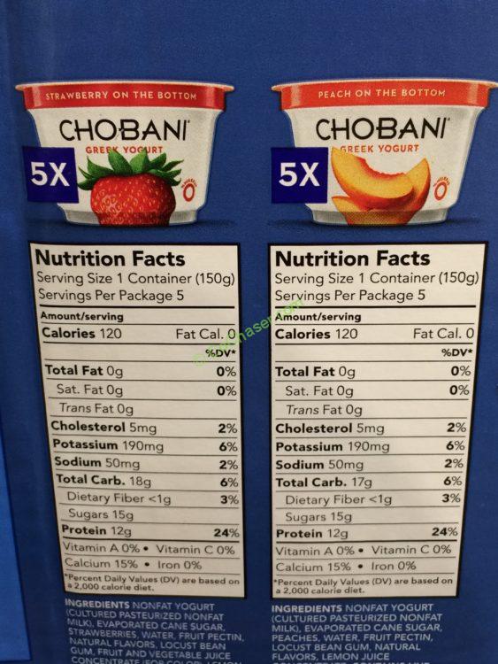 Costco1005641ChobaniGreekYogurtchart1 CostcoChaser