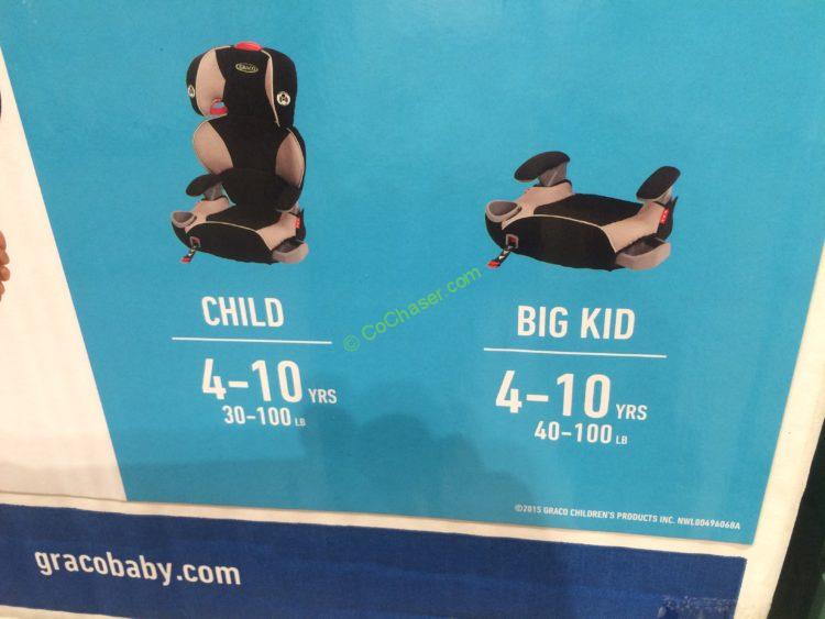 Costco1163649GRACOTurboBoostLXHighbackBoosterSeatpart