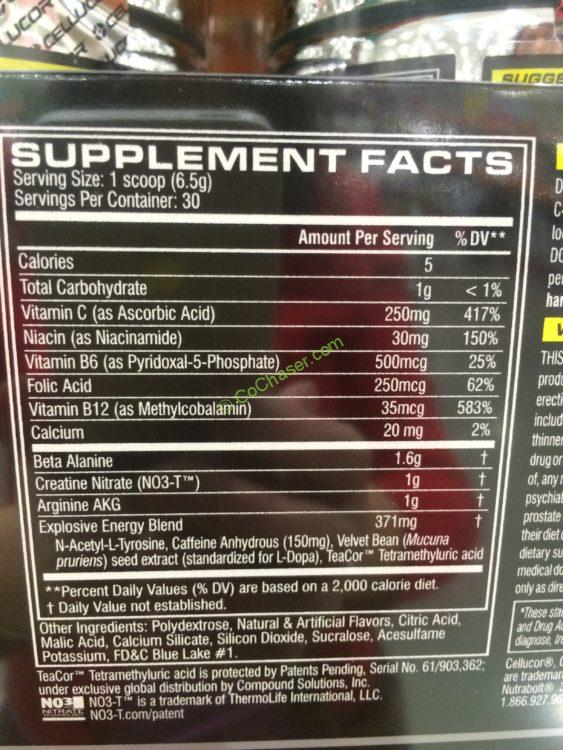 C4 Pre Workout Chart