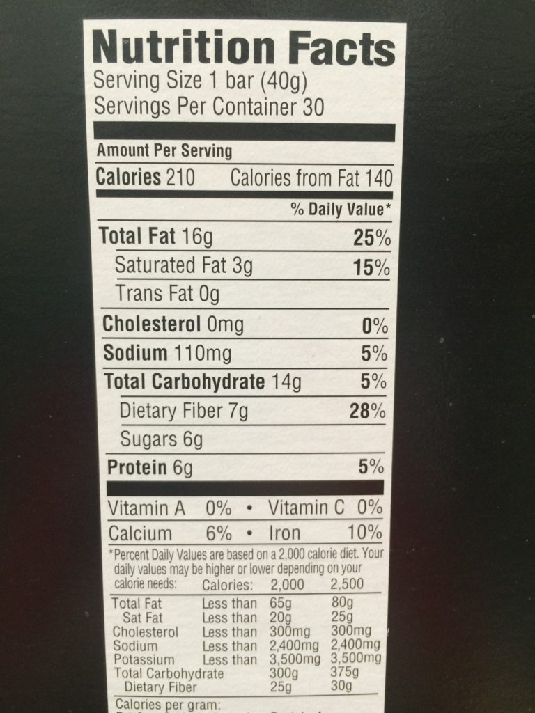 Costco1071218KirklandSignatureNutBarchart CostcoChaser