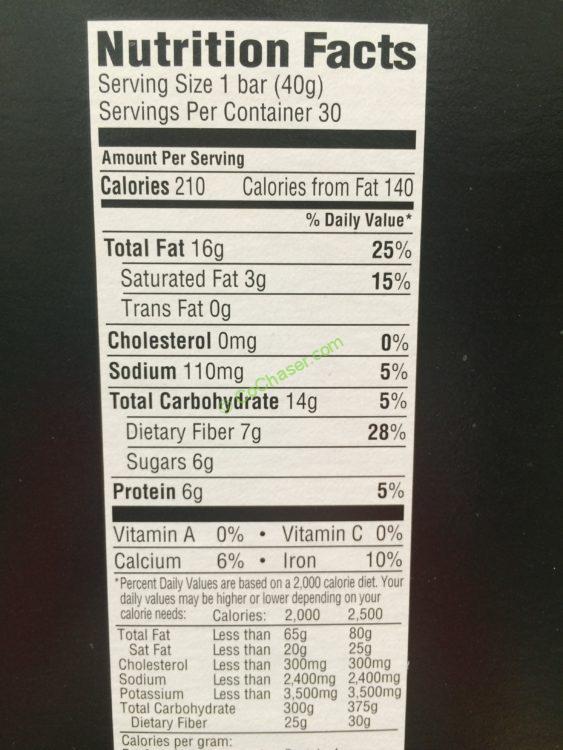 Costco1071218KirklandSignatureNutBarchart CostcoChaser