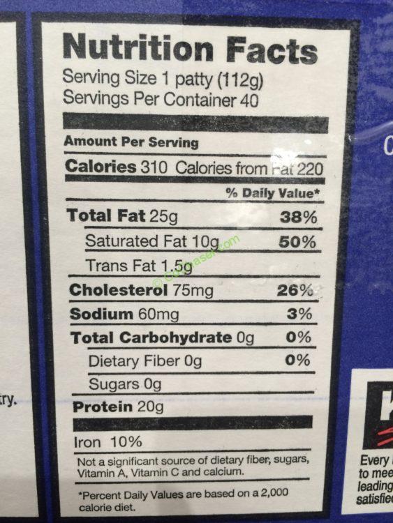 Ground Beef Fat Content Chart