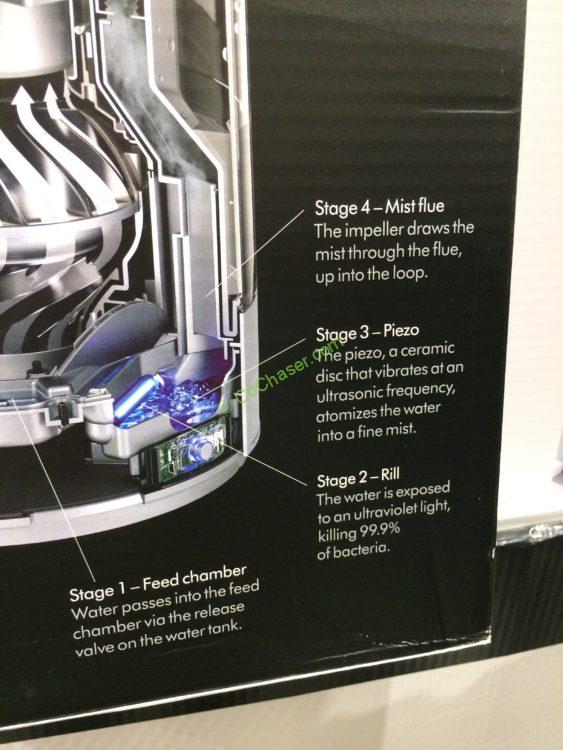 Costco1176092DysonHumidifierFanAM10spec3 CostcoChaser