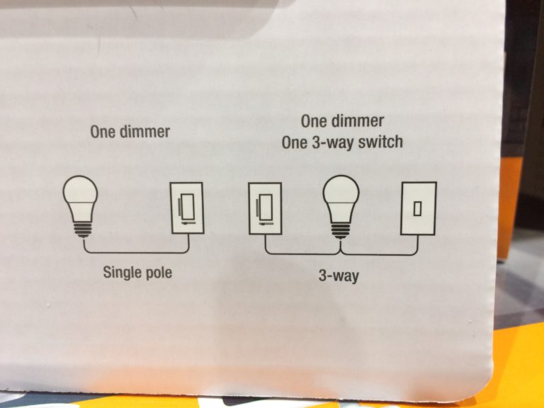 Costco1600078FeltElectricDigitalLEDDimmerspec1 CostcoChaser