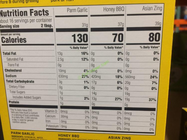 Bww Sauce Chart