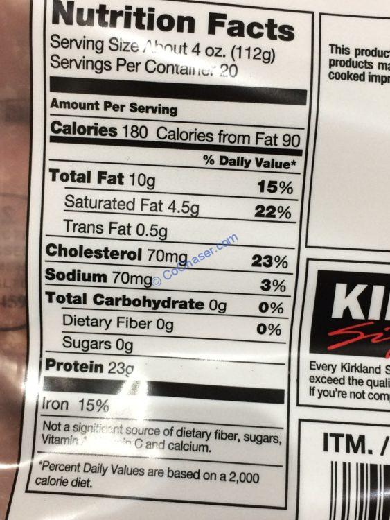 Ground Beef Fat Content Chart