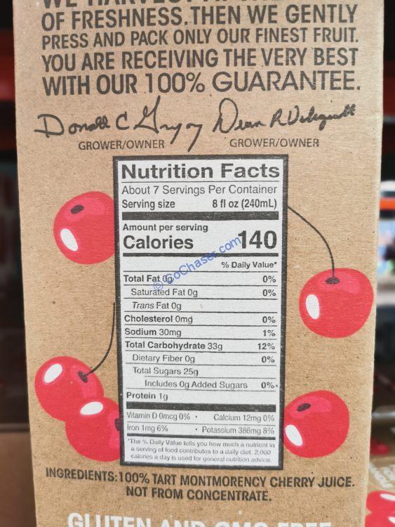 Costco1191726CherryBayOrchardMontmorencyTartCherryJuicechart1