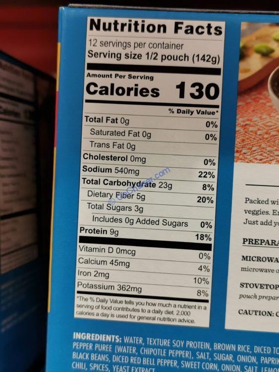 Costco1257048LomaLindaChipotleBowlchart CostcoChaser