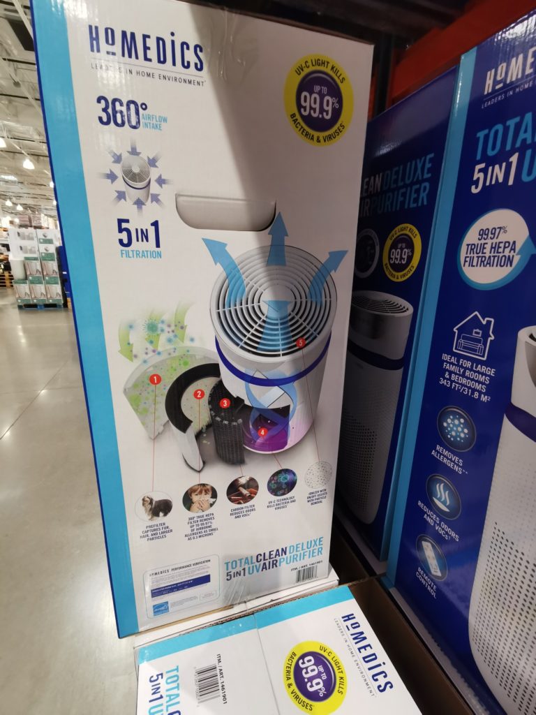 Costco1461901HoMedicsDeluxe5in1UVCAirPurifier7 CostcoChaser